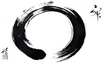 Hiểu về tâm